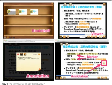 Fig. 1 The interface of DLMR “BookLooper”