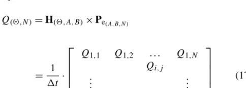 Table 2. Marginal distribution parameters and goodness of ﬁt re-sults for average intensity (I).