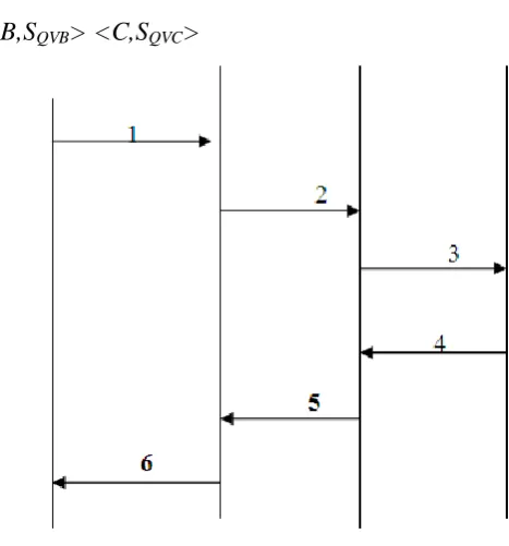 Fig 2: Circuit with three ORs. 