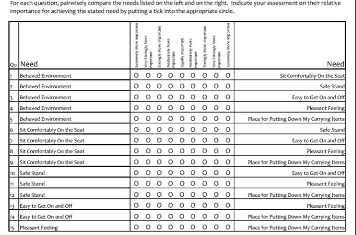 Fig. 6 Questionnaire put in the form of pairwise comparison