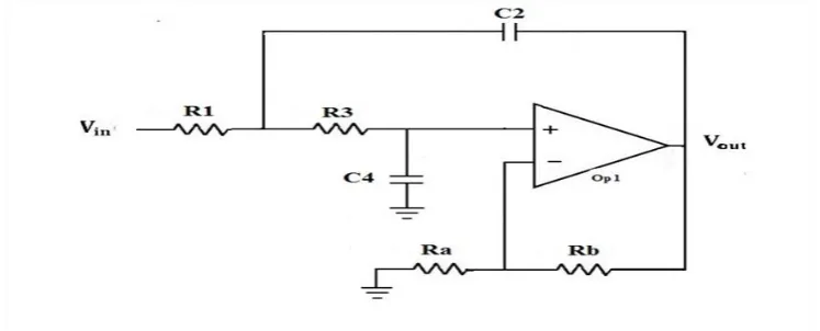 Figure 6: Sallen-key filter circuit diagram. 