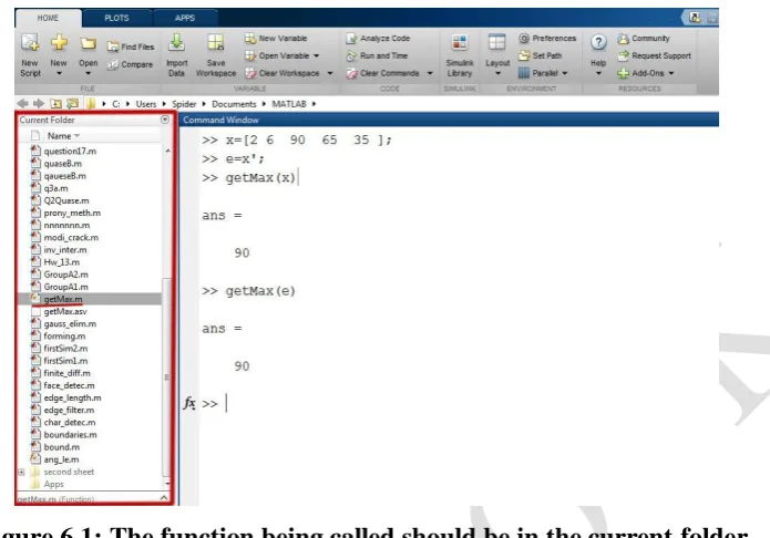 Figure 6.1: The function being called should be in the current folder. 