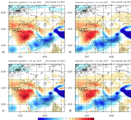 Figure 14. Mean monthly temperature anomaly (color shaded in K) at 850 hPa for July and August 2010 based on the ensemble membersinitialized in January 2010 (a and b), and April 2010 (c and d)