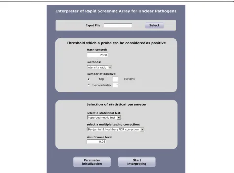 Figure 2 User interface of the EOPM software. Users will generally only need to input raw microarray data for pathogen identification.