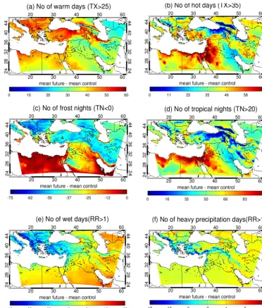Figure 7. Spatial patterns of the mean changes in the number of warm days2   (a), hot days (b), frost nights (c), tropical nights (d), wet days(e) and days with heavy precipitation (f), for the future period 2070–2099 relative to the control period 1961–1990.