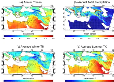Figure 3. Average annual mean temperature (a), total annual precipitation (b), average winter minimum temperature (c) and average summermaximum temperature (d) based on the model control runs for the reference period 1961–1990.