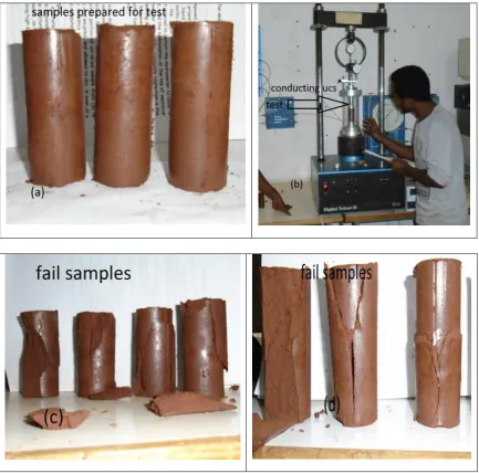 Figure 2.7: Samples prepared for UCS, and typical failure patterns. 