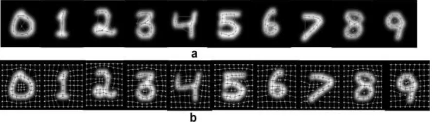 Fig. 2: (a) Handcrafted DDTs (b) Rectangular grid DDTs. Masses in grey are associated with bright intensity sensors, masses in white are associated with dark intensity sensors