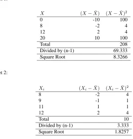 Table 2.1: Calculation of standard deviation