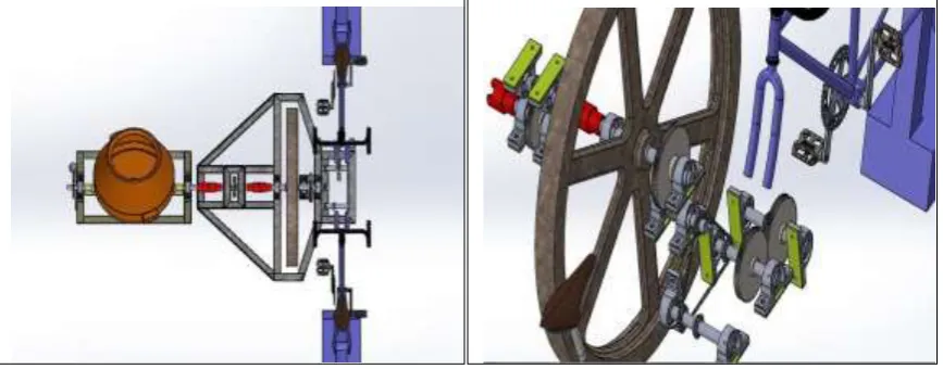 Figure 1: Schematic diagram of a HPFM energized process machine. 