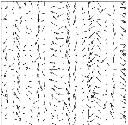 Figure 8: The tangential potential ﬁeld.