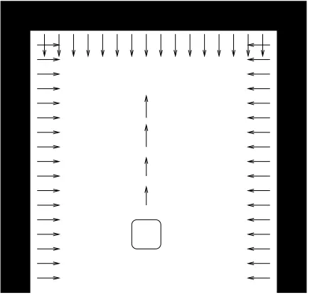 Figure 10: A world with a box canyon.