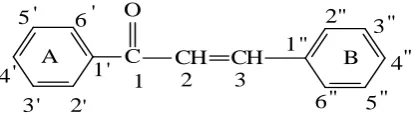 Figure. 1: General structure of chalcone. 