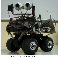 Fig. 1 MILO robot 