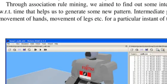 Fig. 2. Simulated Model of HOAP-2 in Webots 
