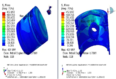 Fig. 17: The Displacement distribution contours for Ti – 6Al – 4V material at 5Mpa.   