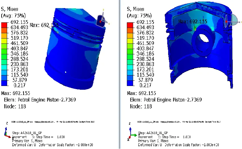 Fig. 8: The stress distribution contours for AA2618 material at 15Mpa pressure. 