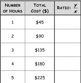 Table 1:  Table 2: 