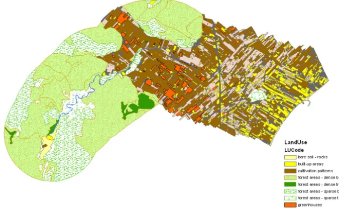 Figure 2. The land use map of Rapentoza watershed.