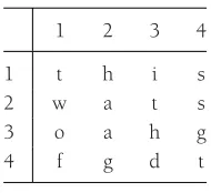 Figure 1.1Sample word puzzle
