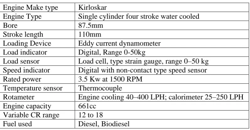 Table 1: Engine specification. 