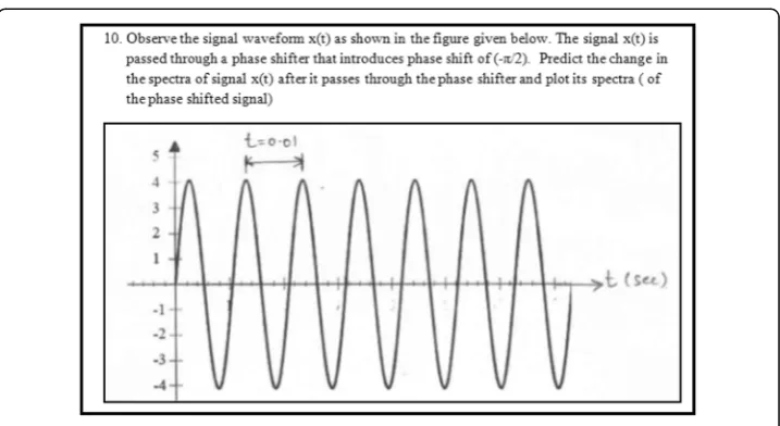Fig. 4 Screenshot of a sample assessment question