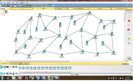 Figure 4.2: Model of the 24-Node lambda Grid network topology for evaluating the performance of the proposed adaptive lambda Grid Scheduling Algorithm