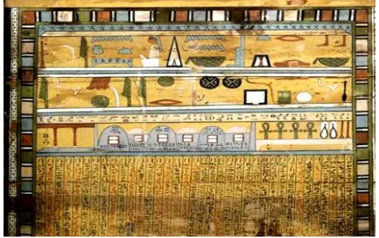 Fig. 12: Wooden coffin of Wah from the 12th Dynasty.[27] 