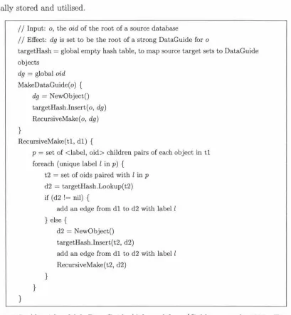 Figure 1.3: Algorithm MakeDataGuide (Adapted from [Goldman et al. 1997 , Figure 4, p. 8]) 