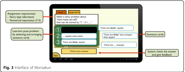 Fig. 3 Interface of Monsakun
