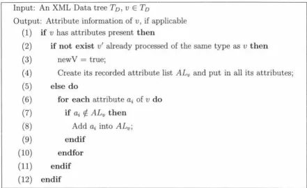Figure 3.7: Method: attrProc( v 