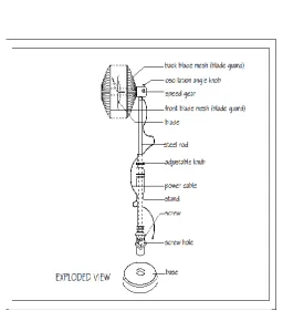 Figure 1: Front view of fan. 