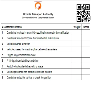 Figure 11: Generate tabular reports from the stored assessment result. 