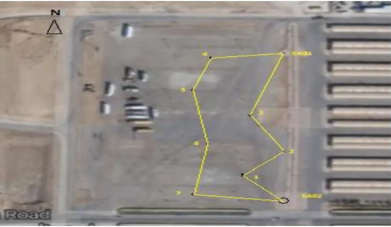 Fig. 3: Test Site and Control Traverse. 