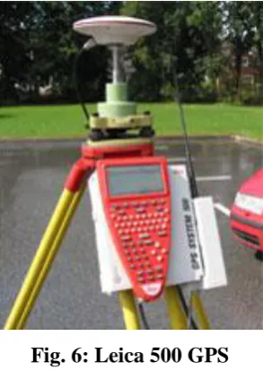 Fig. 6: Leica 500 GPS 