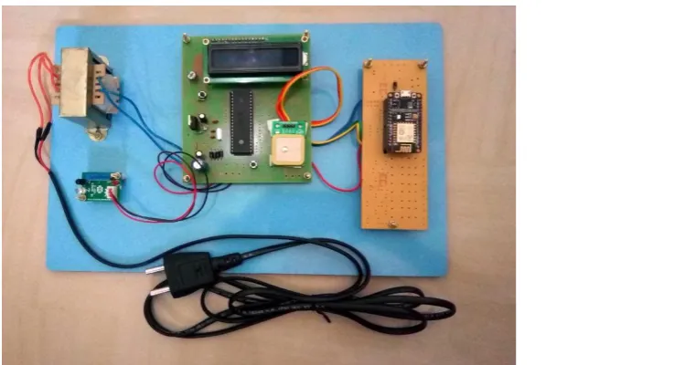 Figure 5: Novel Prototype Model Smart Helmeting System For Blind People. 