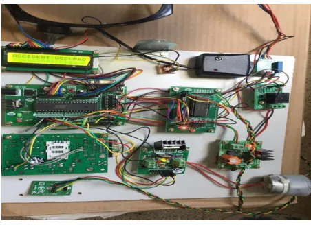 Fig. 2: Hardware setup 1. 