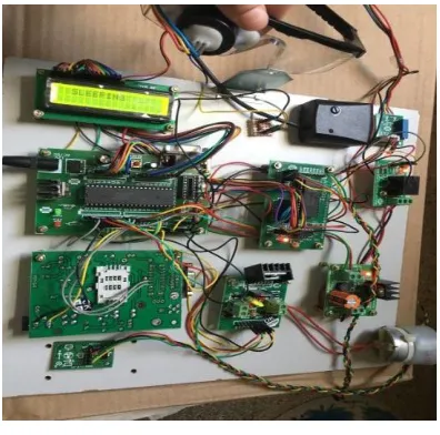 Fig. 3: Hardware setup 2. 
