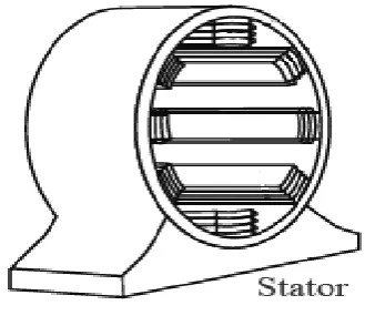 Fig. 1: Diagram of stator. 