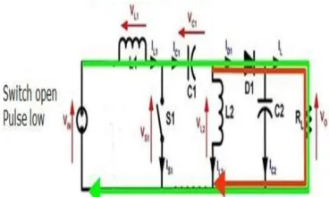 Figure 2: Mode 2 operation circuit of SEPIC. 