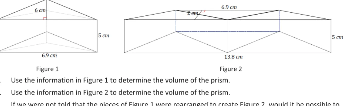 Figure 1  Figure 2 