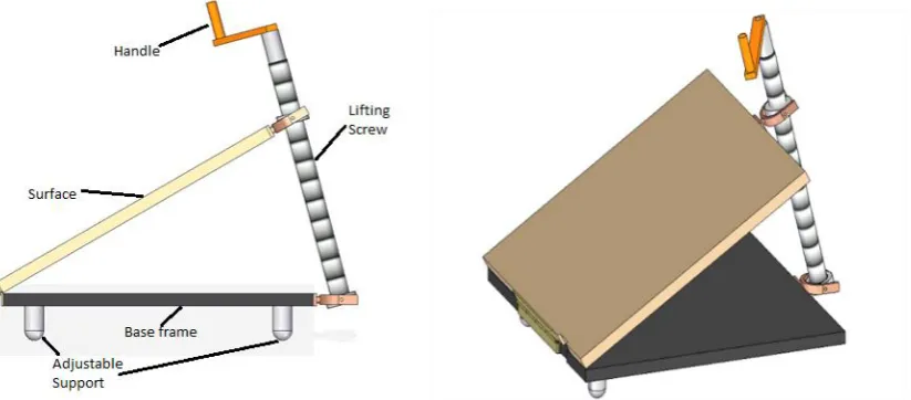 Figure 3: CAD modelled Inclino-Tribometer. 