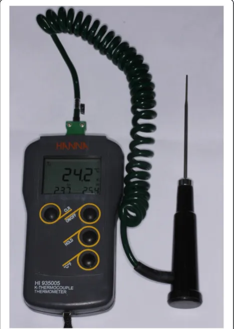 Figure 1 J type Thermocouple connected to a digital thermometer.