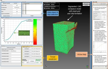 Fig. 11: Postprocessor GUI, including evaluated simulation results of a helical fluted M8 tapping tool