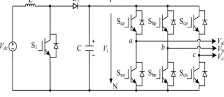 Fig .1   Conventional buck–boost VSI. 