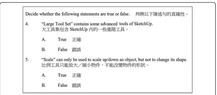 Fig. 4 Assessment items for testing students’ higher-order thinking (analysing)