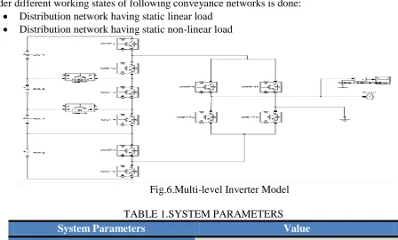 TABLE 1.SYSTEM PARAMETERS 