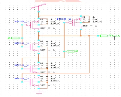 Figure 4 Simulation Waveform of LCnMOS Inverter  