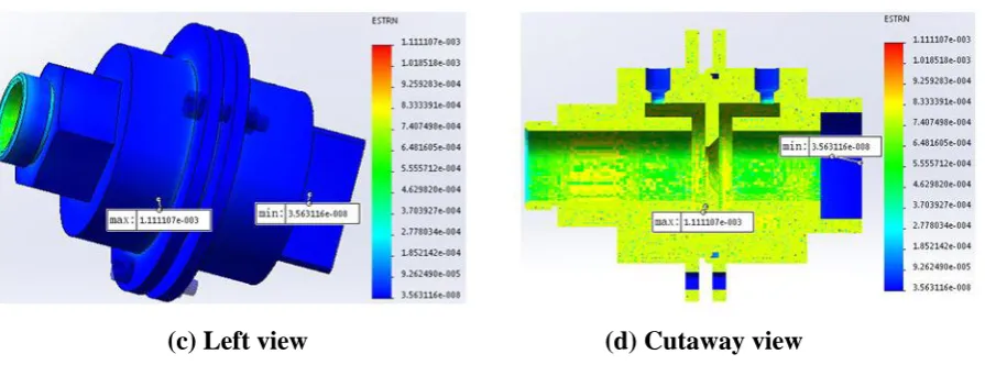 Fig.14 Strain diagram (100 ℃, 0.1 MPa). 