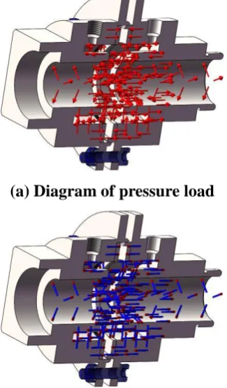 Fig. 1: Diagram of fixed middle plate of the orifice flowmeter. 